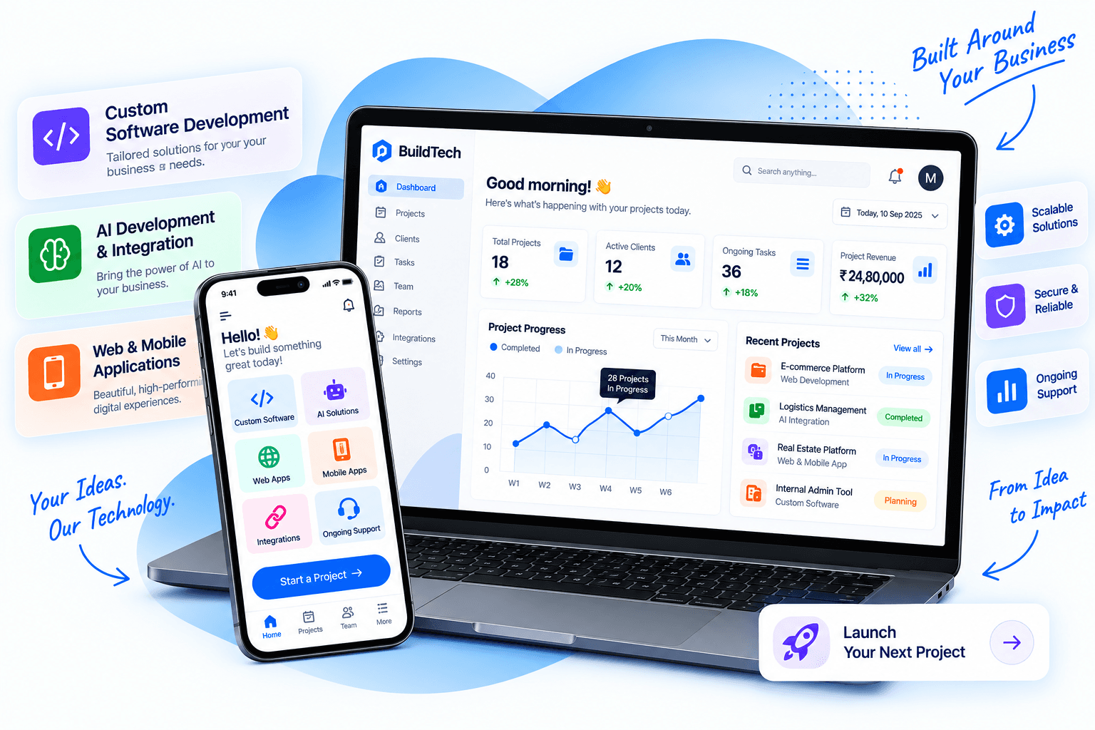 Orantech product ecosystem — dashboard and mobile apps